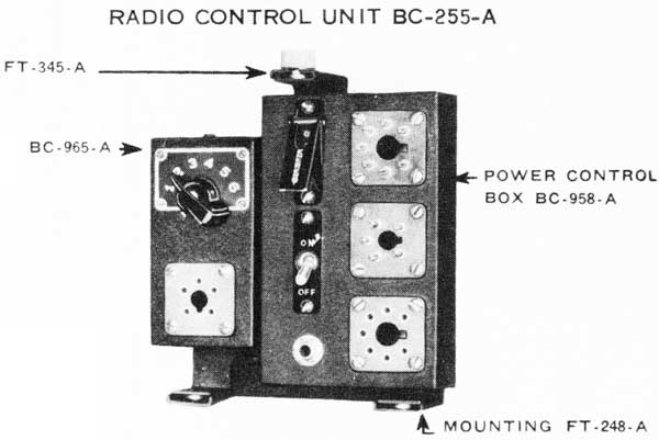 CW-23-ABK Control Unit