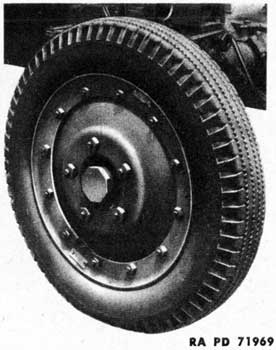 Figure 72 - Flat Base Rim Type Wheel