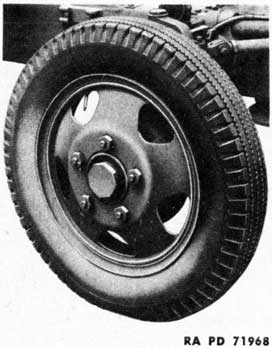 Figure 73 - Divided Rim Type Wheel
