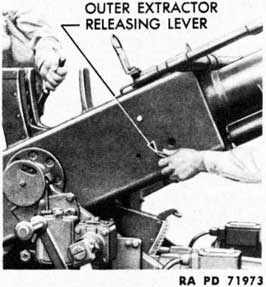 Figure 77 - Closing Breech With Outer Extractor Releasing Lever