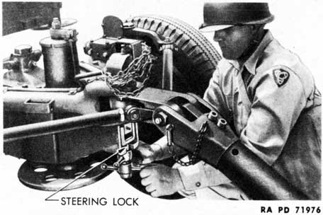 Figure 80 - Unlocking Steering Lock