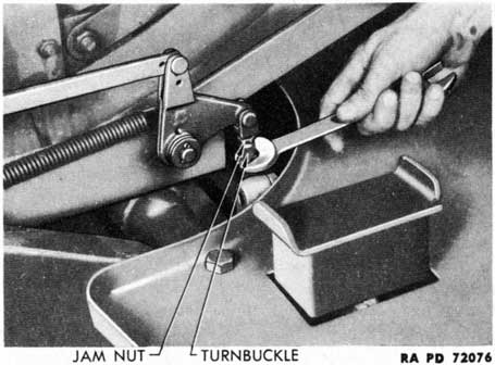 Figure 115 - Rear Firing Pedal - Adjustment