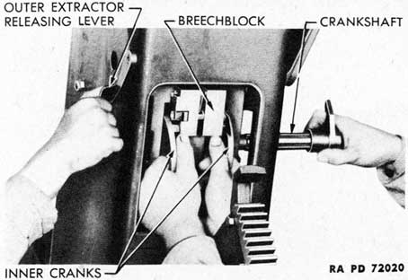 Figure 129-Breechblock and Inner Cranks-Installation