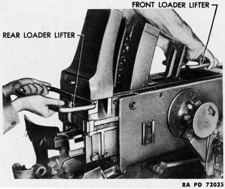 Figure 134-Loader Lifters-Attachment