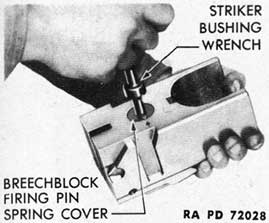 Figure 136-Breechblock Firing Pin Spring Cover-Removal