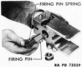 Figure 137-Breechblock Firing Pin and Spring-Removal