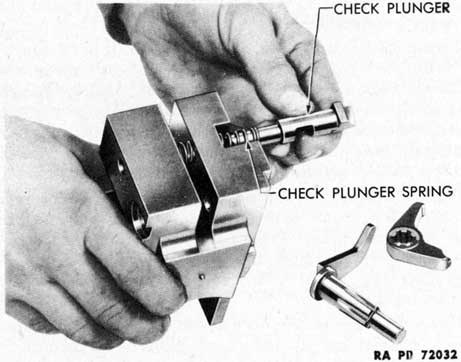 Figure 140-Check Plunger and Spring-Removal