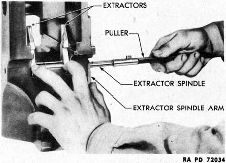 Figure 142-Extractor Spindle Installation