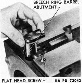 Figure 150-Breech Ring
Barrel Abutment-
Disassembled