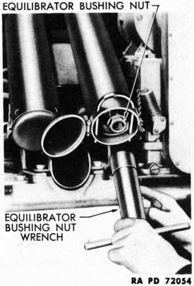 Figure 152-Equilibrator Rod
Bushing Nut-Removal