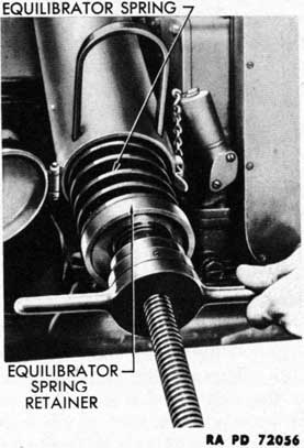 Figure 154-Equilibrator Spring
Rod-Removal