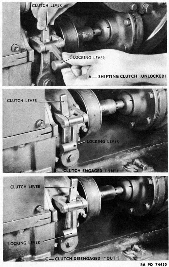 Figure 174 - Elevation Oil Gear Clutch Lever Showing Operation of Locking Lever
