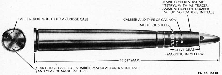 Figure 206 - Cartridge, HE-T (SD, M3), Mk. II, w/FUZE, P.D., M27 (Navy), 40-mm AA Guns