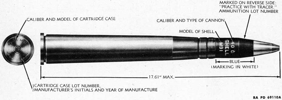 Figure 207 - Cartridge, TP-T, M91, w; FUZE, Dummy, M69, 40-mm AA Guns