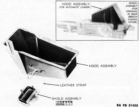 Figure 210-Automatic Loader Hood and Shield C95025