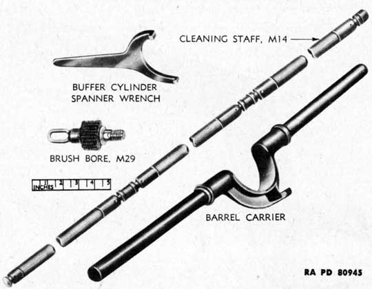 Figure 212-Accessories for 40-mm Gun and Carriage