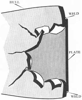 Figure 34-10. A plate patch.