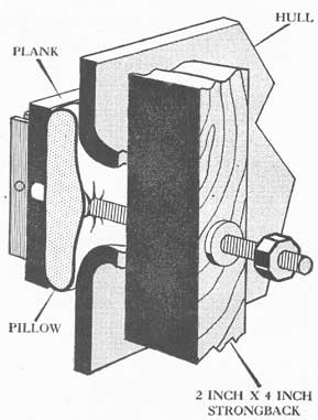Figure 34-17. One method of installing a folding T patch.