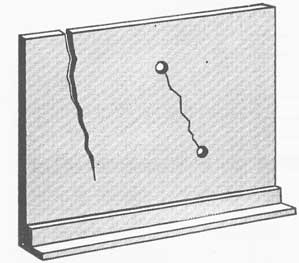 Figure 34-20. Holes may be drilled at the ends of a crack and plugged to stop extension.