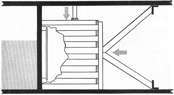 Figure 34-22. Cofferdam to enable opening of door into a partially flooded compartment.