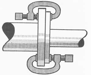 Figure 34-32. C-clamps may be used to join flanges that do not mate.