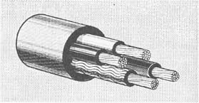 Figure 34-35. Diagram of multiconductor cable.
