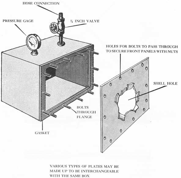 Figure 34-38. Mockup used in training repair personnel to plug holes.