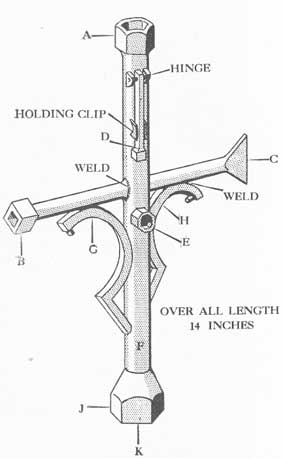 Figure 35-7. Special universal wrench. A, socket for nuts on hatch dogs; B, lug to fit socket on flush deck type of remote-control gear; C, spade for flush deck armored hatches, etc.; D, lug to fit socket on deck drains in heads and wash-rooms; E, socket to fit hatch nuts not covered by A; F, body of 1-inch iron pipe; G, 2 1/2-inch hose spanner; H, 1 1/2-inch hose spanner; J, socket to fit nut on escape scuttle handwheel; K, pipe left open at both ends for drop bolts.