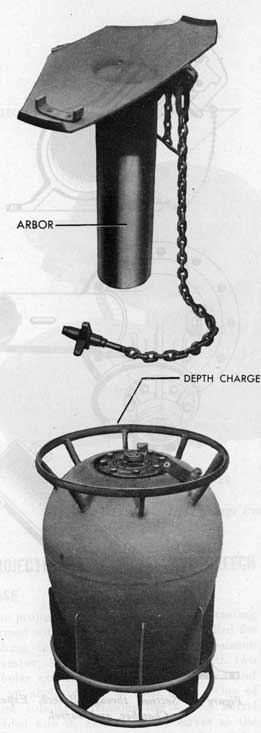 Figure 5.-Arbor, Depth Charge, and Cartridge.