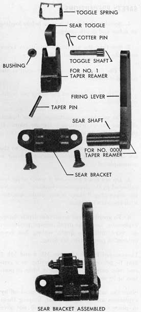 Figure 10.-Exploded View of Sear Bracket
Mechanism.