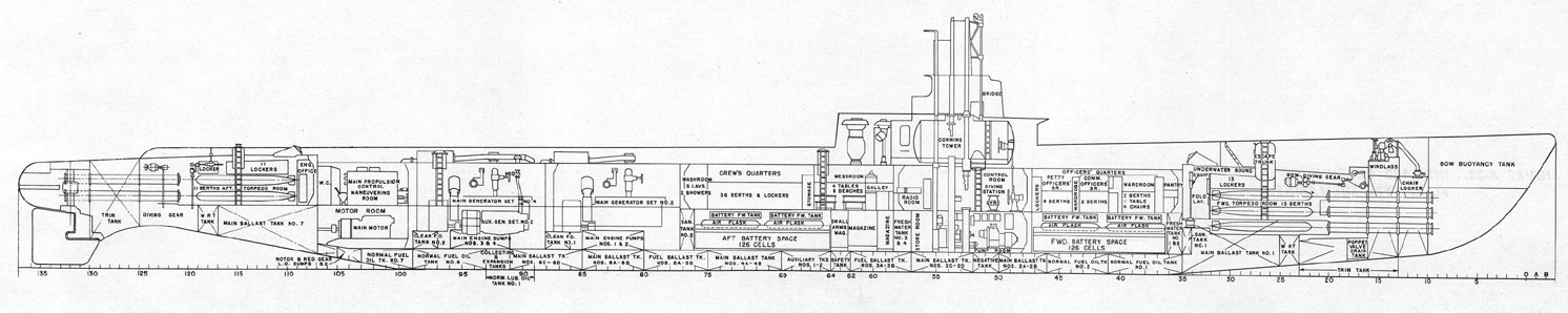 Inboard section of a fleet type submarine