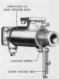 Figure 12-12. Lubricating oil suction strainer, GM 8-268.