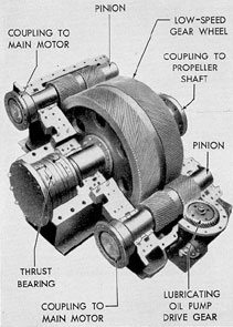 Figure 13-1. Reduction gear, top case removed.