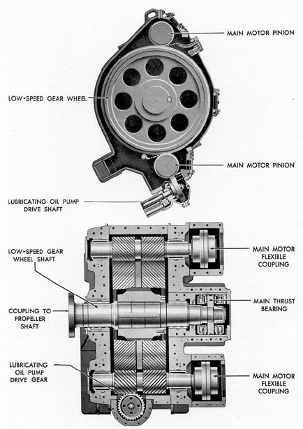 Figure 13-2. Sectional views of reduction gear.