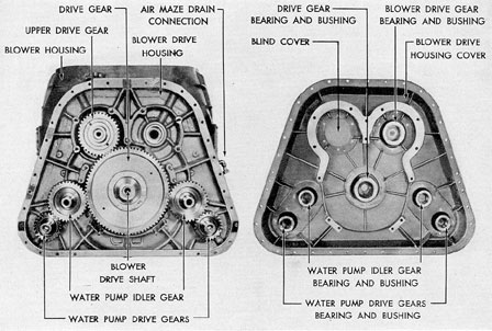 Figure 3-33. Accessory drive assembly with cover, GM.