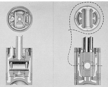 Figure 7-21. Sectional views of F-M piston showing oil passages.