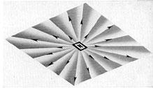 Figure 1-2. Lines of force surrounding the end of a
bar magnet.