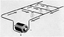 Figure 1-7. Simple parallel circuit.