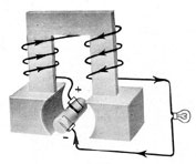 Figure 1-18. Series generator connections.