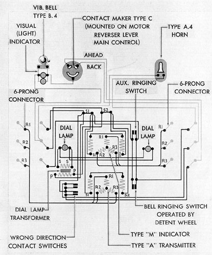 Figure 11-6. Elementary wiring diagram of motor order telegraph transmitter indicator, maneuvering room unit.