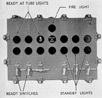 Figure 14-3. Torpedo room ready light and ready
switch panel.