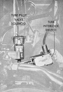 Figure 14-4. Torpedo tube interlock switch and pilot
valve solenoid.