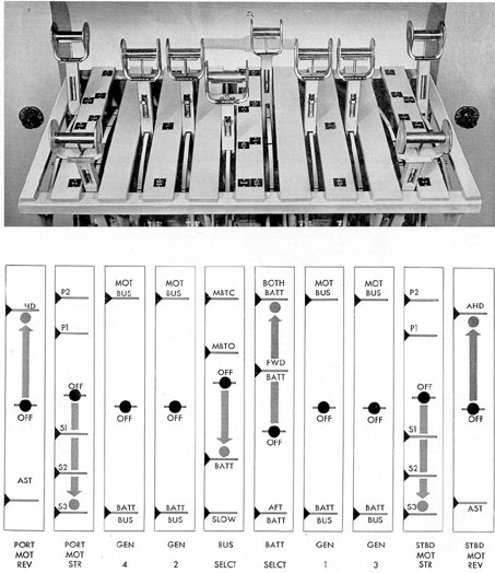 Figure 3-25. Position of operating levers for battery operation of 1/3 and 2/3 speed.