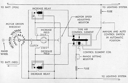 Figure 6.5. Schematic diagram of lighting feeder voltage regulator.