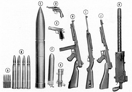 Photo of small arms