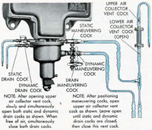 Figure 11-3. Maneuvering cocks and drain cocks
in venting position.