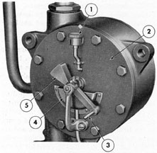 Figure 20-3. Front view of gear chamber.