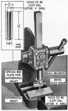 Figure 5-64. Installing bearing on short end
of differential shaft.