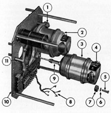 Figure 5-70. Distance repeating self-synchronous
motor removed.