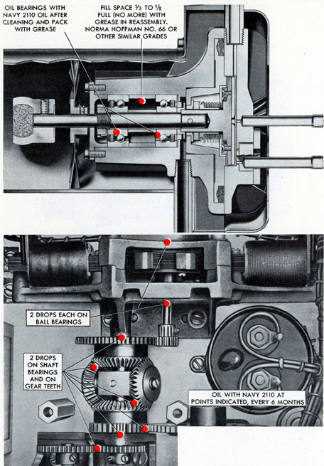 Top-Figure 9-2. Lubrication points, rotary pump.
Bottom-Figure 9-3. Lubrication paints, constant frequency control unit.